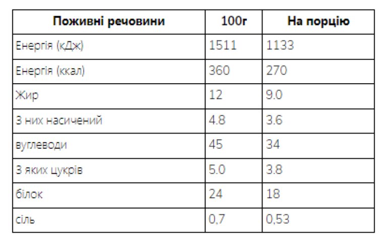 Oat Bakes - 12x75g Chocolate Chip