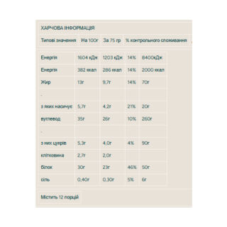 Protein Brownie - 12x75g Chocolate Chunk
