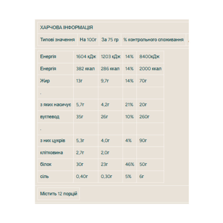 Protein Brownie - 12x75g Chocolate Chunk