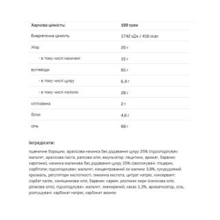 Fitking Delicious Cookie - 128g Peanut Butter Raspberry Jelly