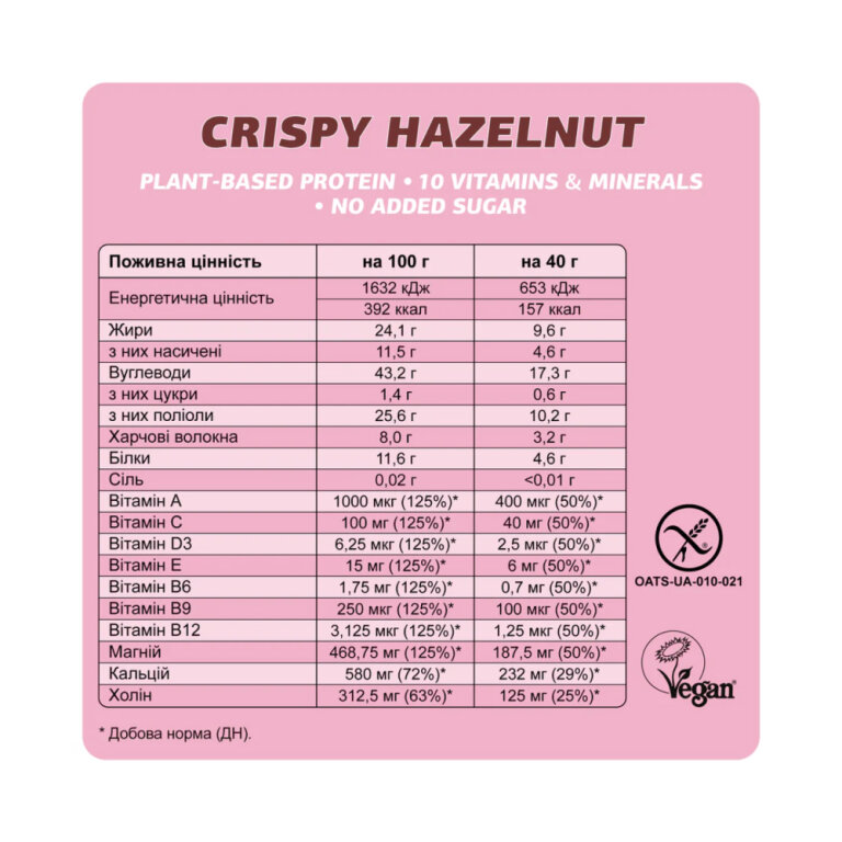 Fizi Mood Booster - 12x40g Crispy Hazelnut