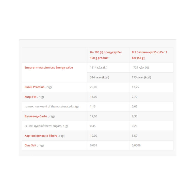 Brisee 25% - 20х55g Raspberry