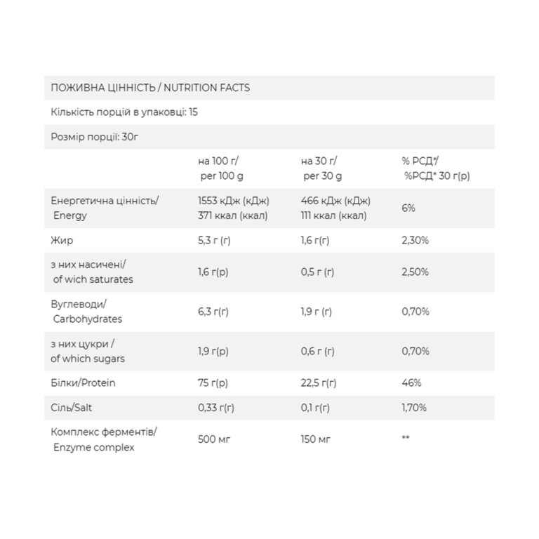 FitWhey - 450g Apple Strudel