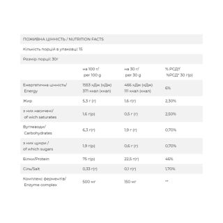 FitWhey - 450g Fruit Tart