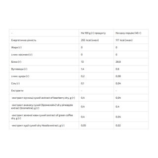 Femine Protein - 1000g Orange