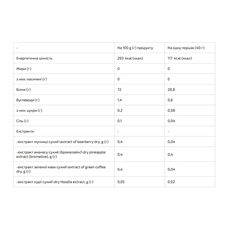 Femine Protein - 1000g Orange