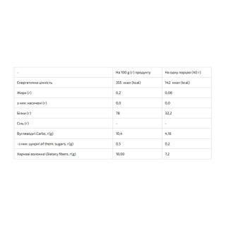 Whey Protein MIX - 1000g Cinamon
