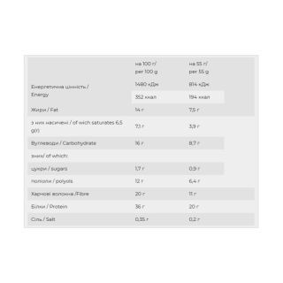 Yummy - 12x55g Chocolate and Caramel