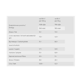 Yummy - 12x55g Lemon and Mojito