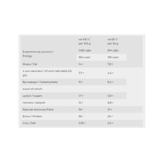 Yummy - 12x55g Cherry and Chocolate