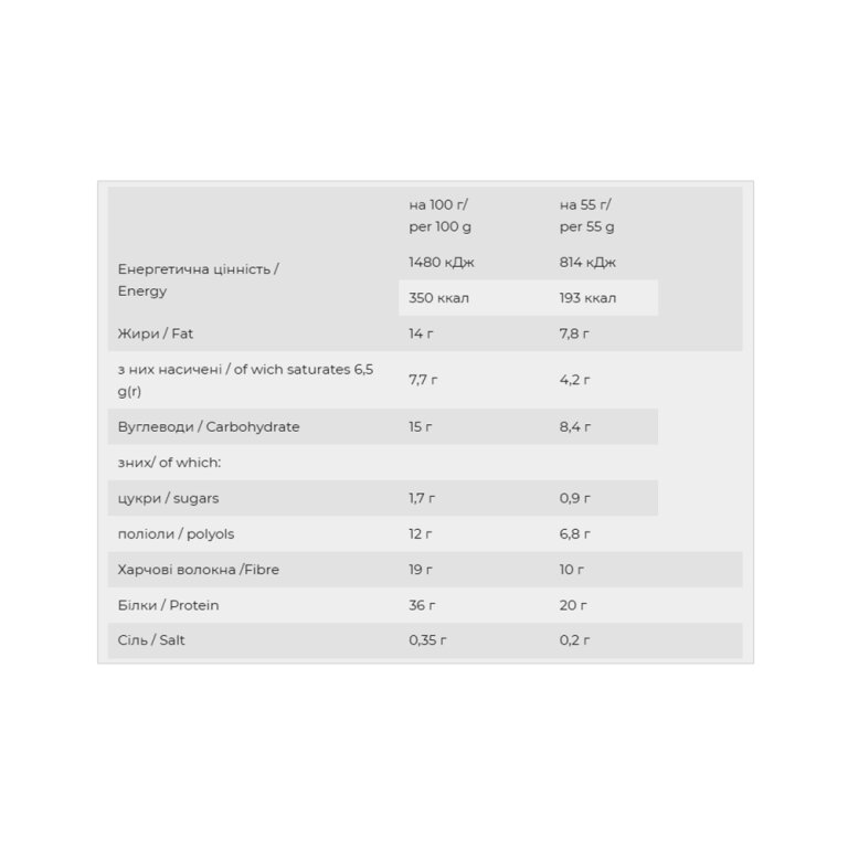Yummy - 12x55g Cherry and Chocolate