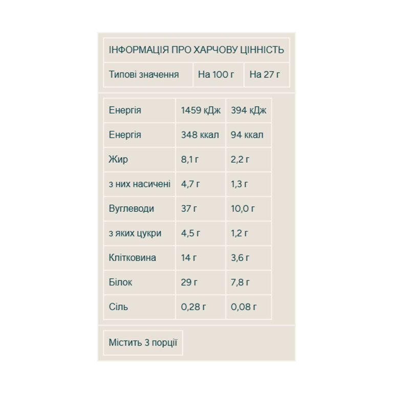 Pop Rolls - 12x27g Chocolate Caramel