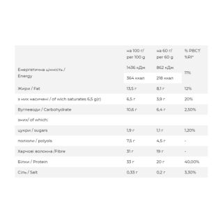 FitWin - 12x60g Milky Cream