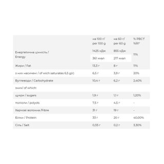 FitWin - 12x60g Duo Chocolate