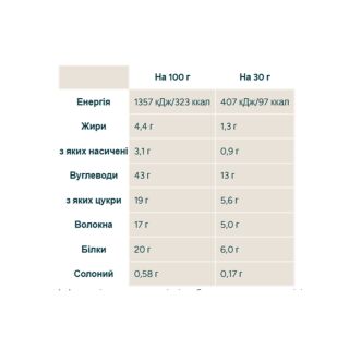Crispy Square - 12x30g Marshmallow