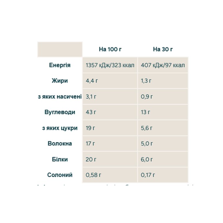 Crispy Square - 12x30g Marshmallow