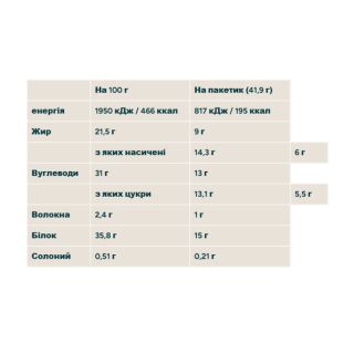 Crispy Wafer - 10x40g Chocolate Hazelnut