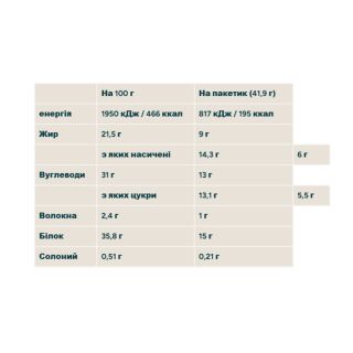 Crispy Wafer - 10x40g Cookies & Cream