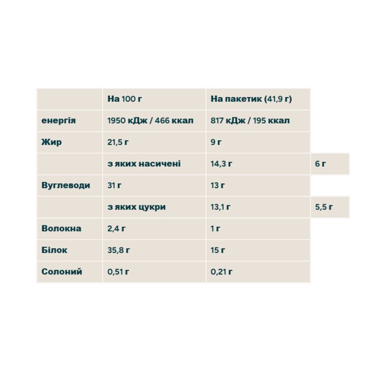 Crispy Wafer - 10x40g Cookies & Cream