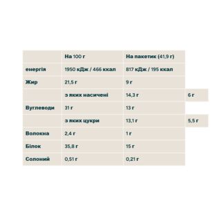 Crispy Wafer - 10x40g Peanut Butter