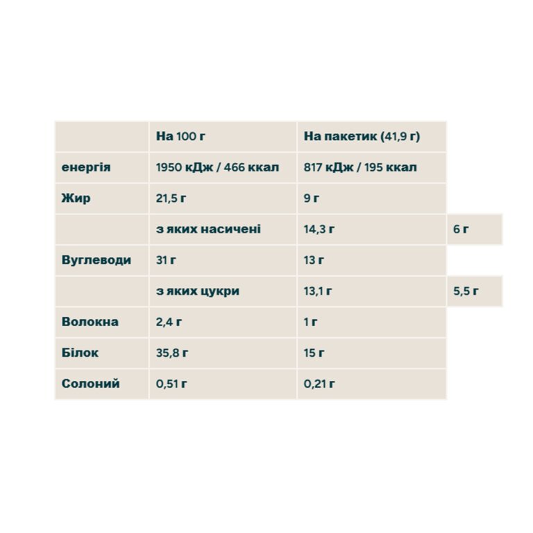 Crispy Wafer - 10x40g Peanut Butter