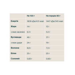 Oat Flapjack - 12x80g Chocolate