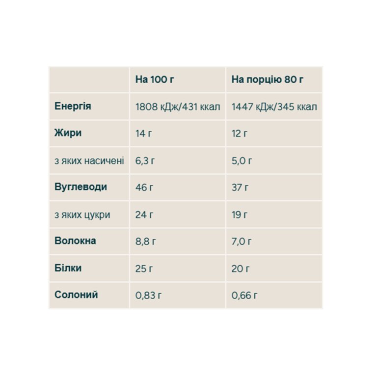 Oat Flapjack - 12x80g Chocolate