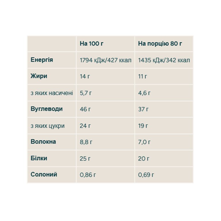 Oat Flapjack - 12x80g Taditional Oat
