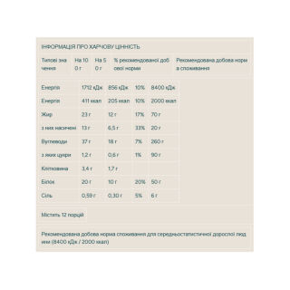 Protein Waffles - 12x50g Cinnamon
