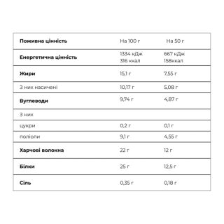 Crunch Bar - 12x50g Pear and Caramel