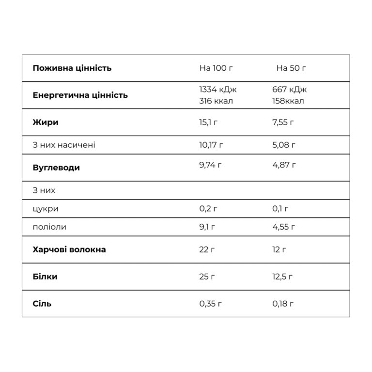 Crunch Bar - 12x50g Pear and Caramel