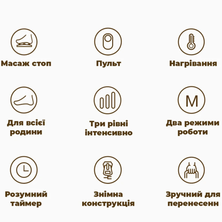 Масажер для ніг Zabobon DRS-3200A