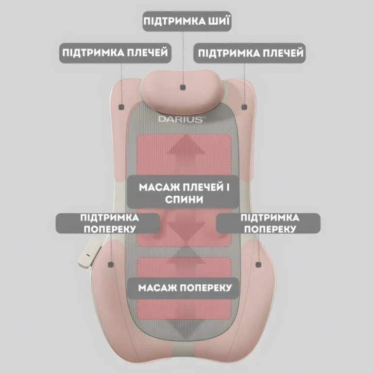 Масажер для спини Zabobon DRS-310C