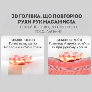 Масажер для спини Zabobon DRS-310C