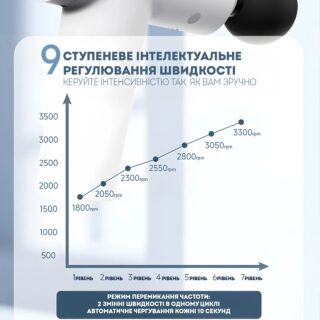 Перкусійний масажер Zabobon Darius DRS-8000S2 Mini