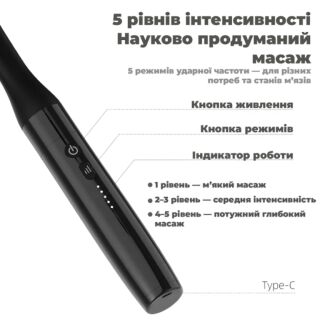 Ручной массажер Zabobon DRS-8000TR