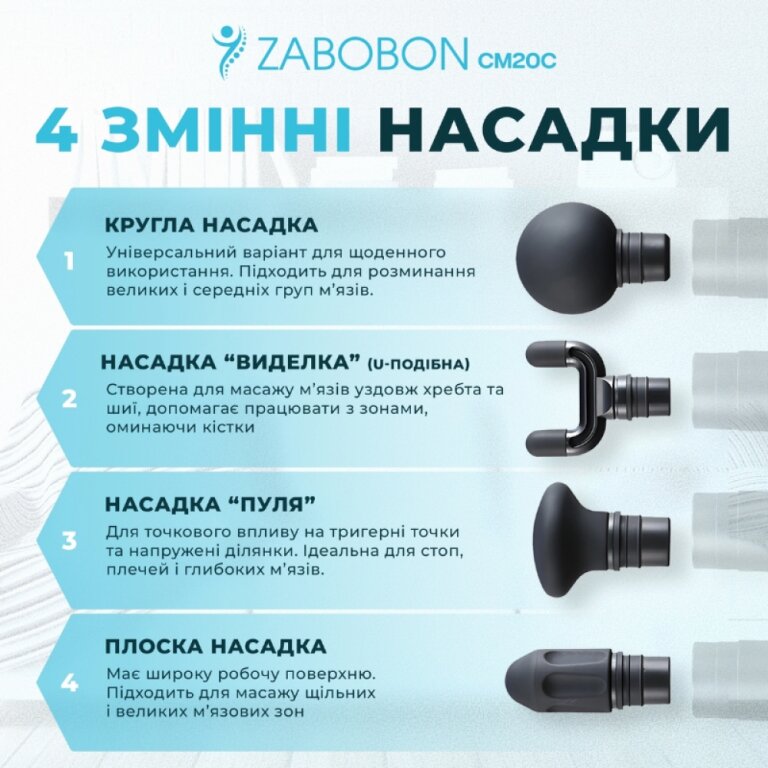 Масажер перкусійний Zabobon CM20C