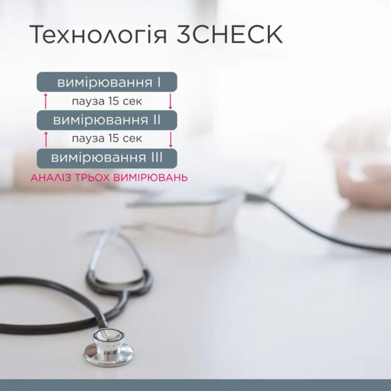 Автоматичний тонометр B.Well MED-51 без адаптера